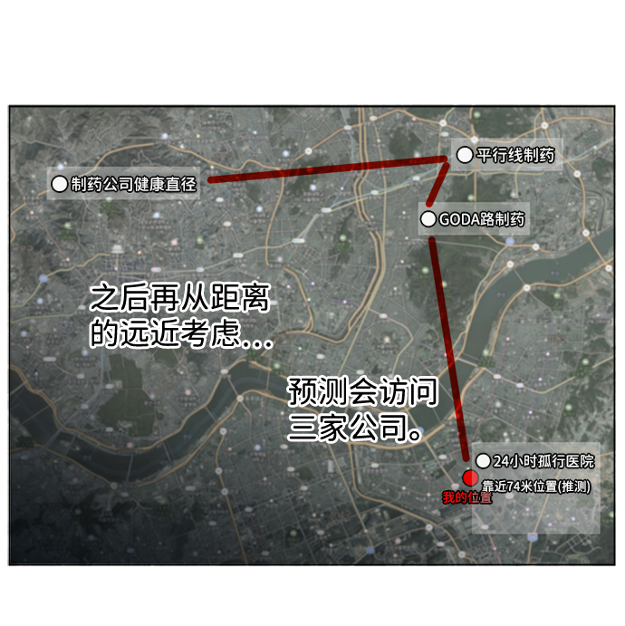 第十三章（7）_各自的方式24