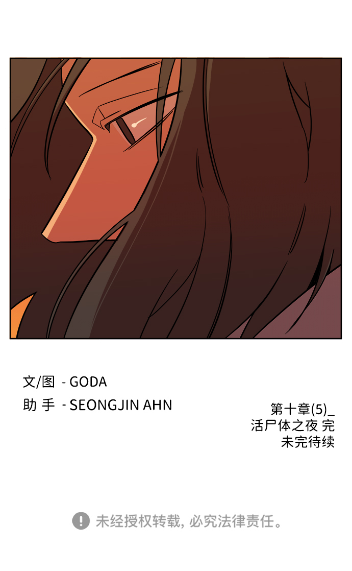 第十章（5）_活屍体之夜87