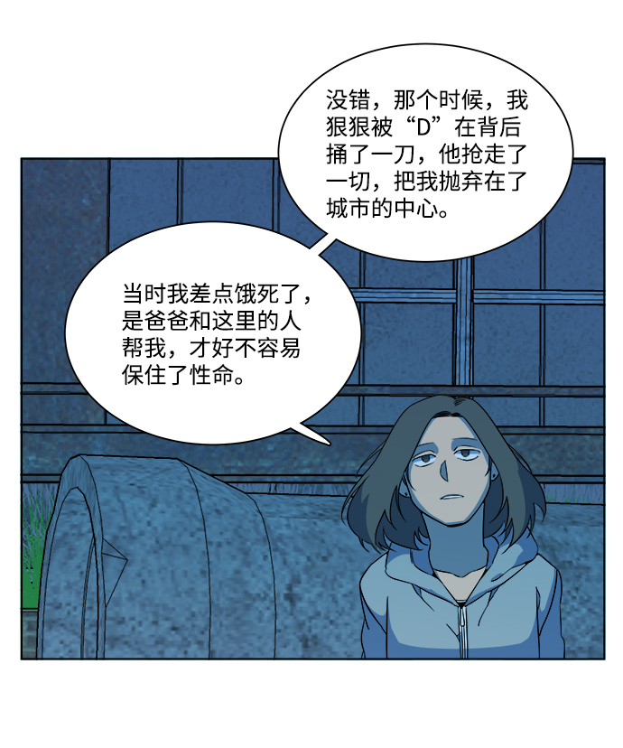 第十一章（6）_伤口81