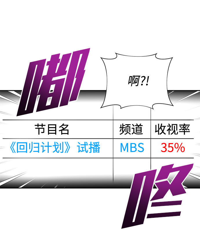 第49话57