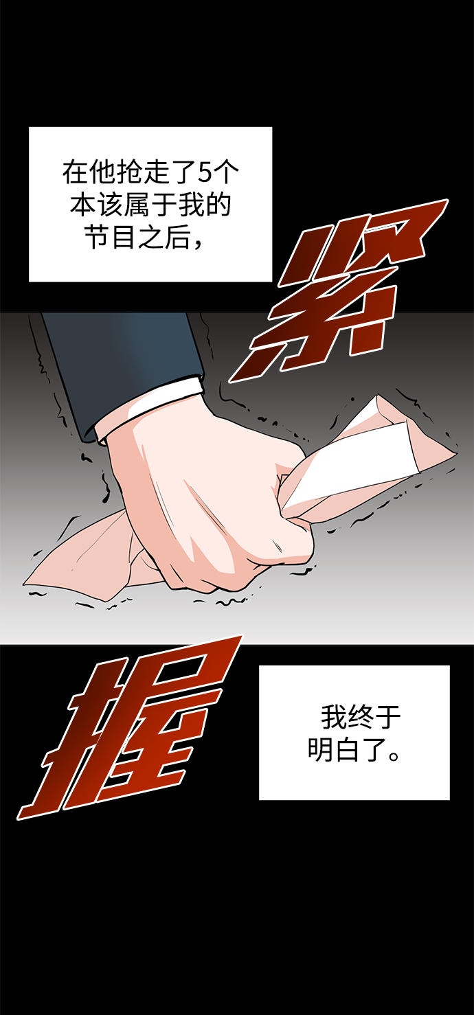 第1话69