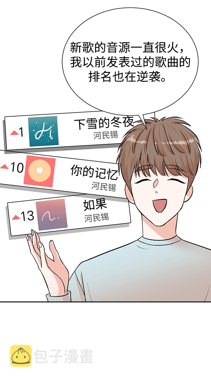 第55话41
