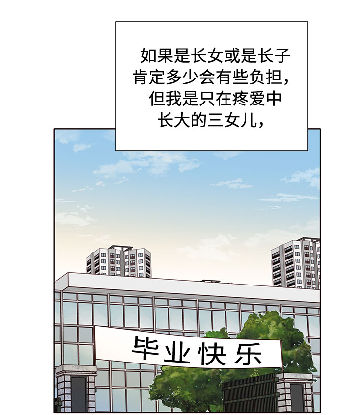第22话54
