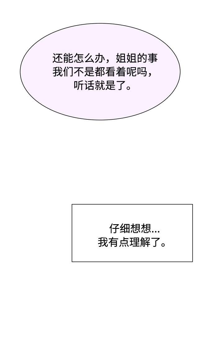 第48话64