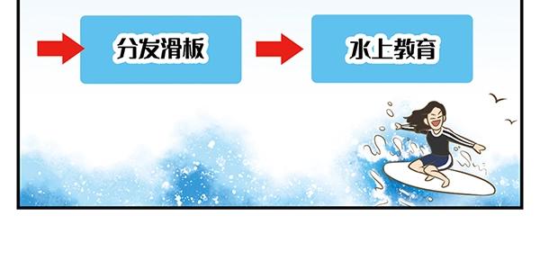 第14话 超大冲浪公园？冲浪麽43