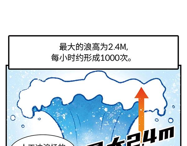 第14话 超大冲浪公园？冲浪麽28