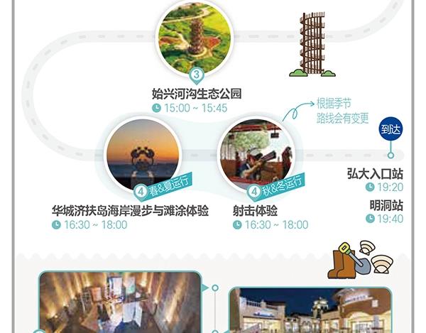 第15话 走路？不如坐大巴63