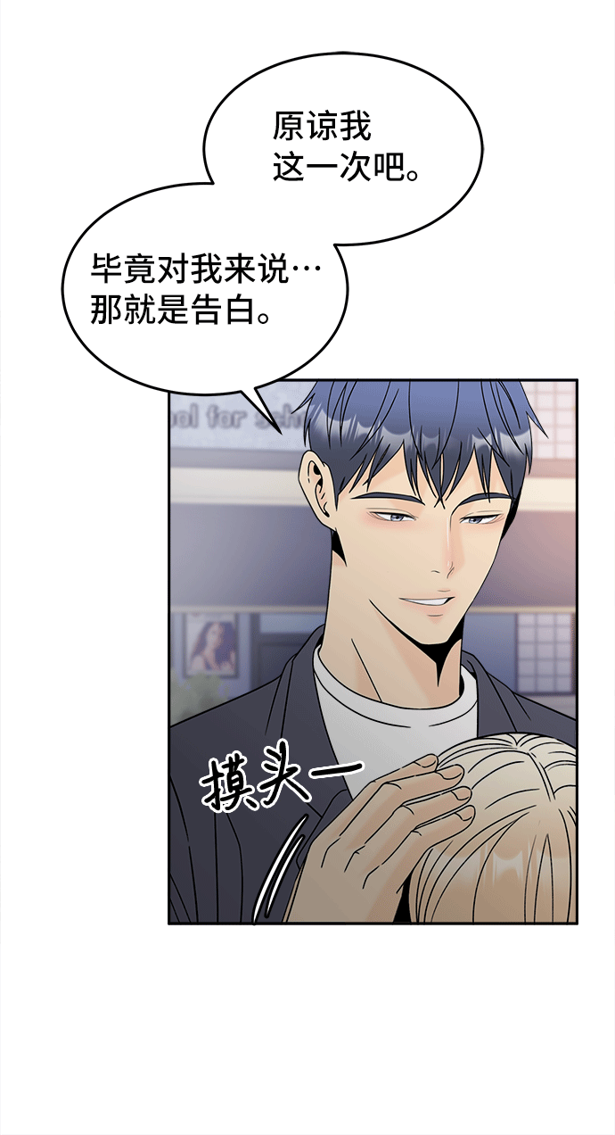 [第49话] 确认48