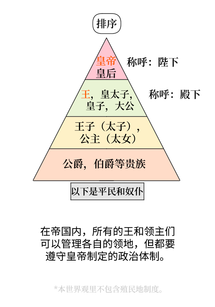第59话64
