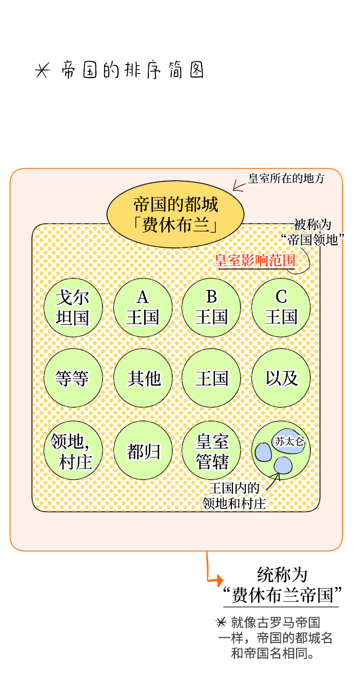 第59话63