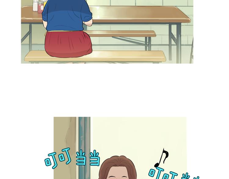第28话 简单的豆麪2