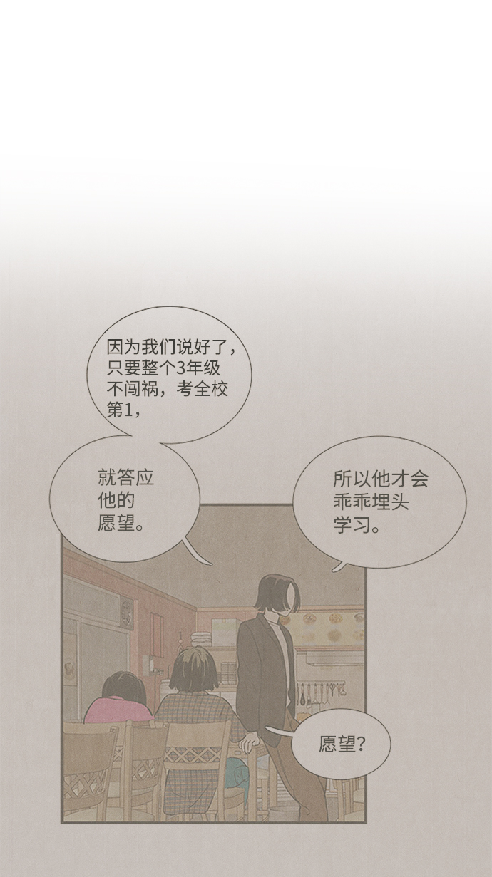 第58话87