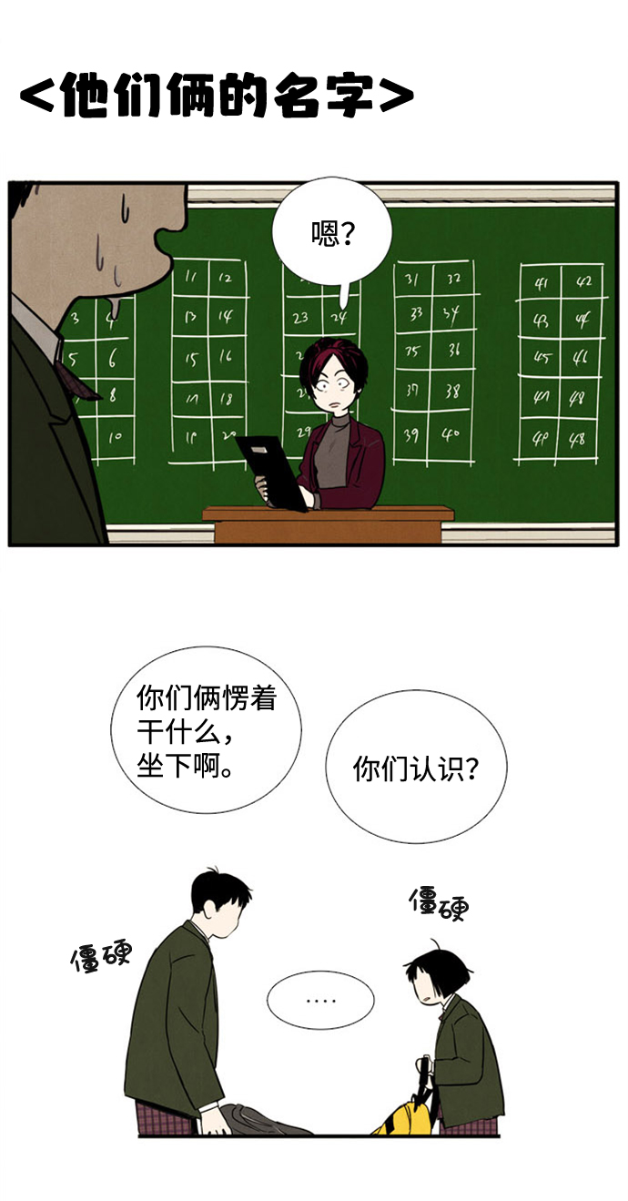 第3话80