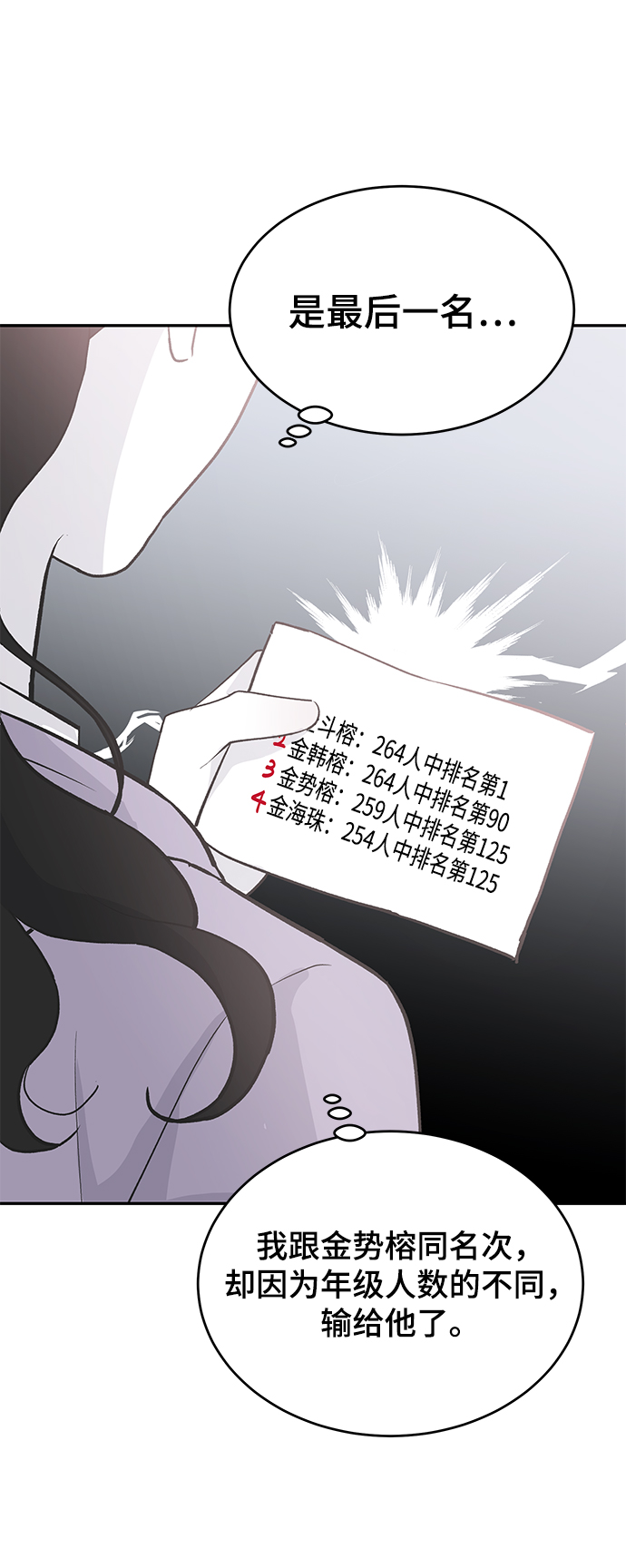[第57话] 筹谋27