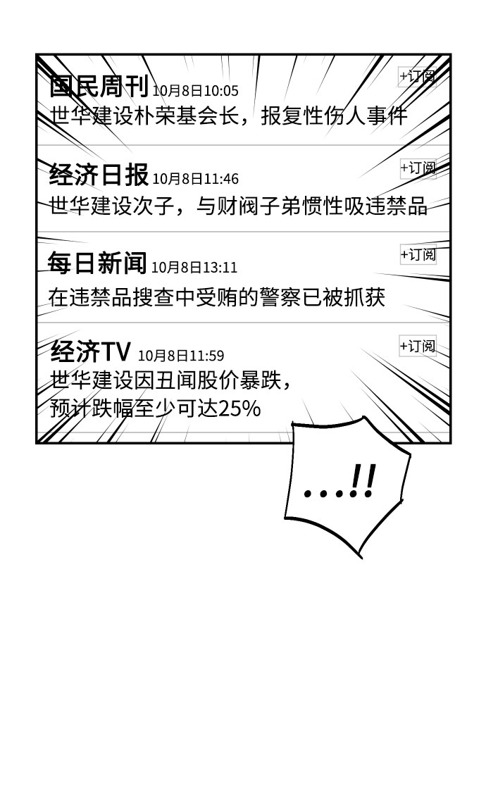 [第50话] 他醒来时35