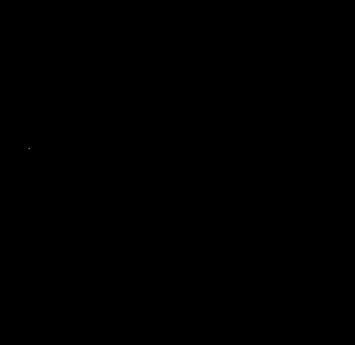 636
