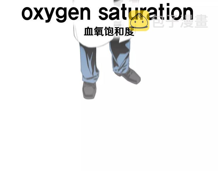 序章 菜鸟帅医生开挂逆袭54