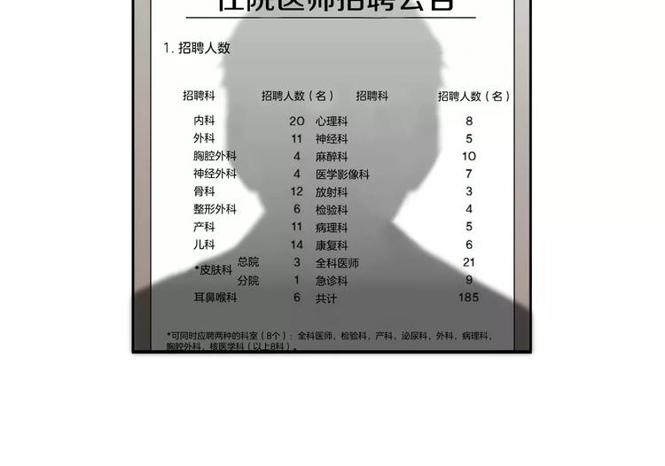 第10话 应聘118