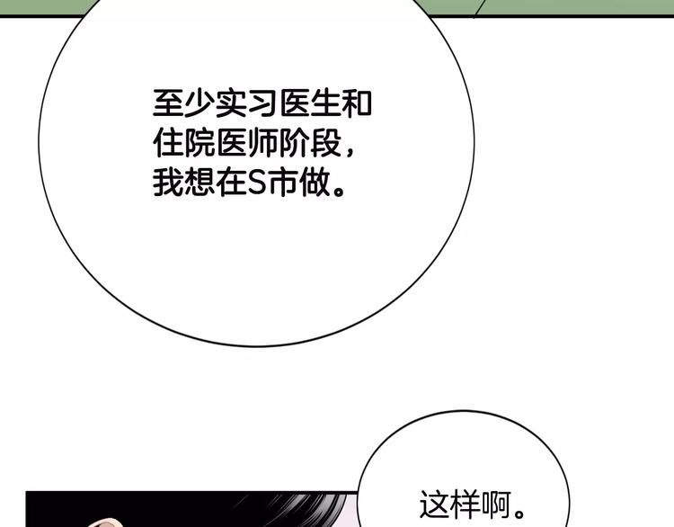 第15话 转战！东诚医疗院！48