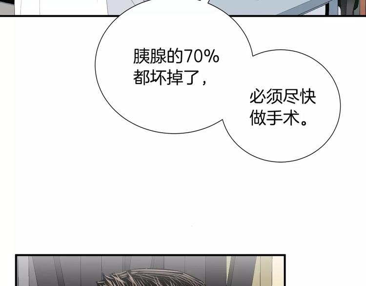 第20话  看不见的肿瘤10