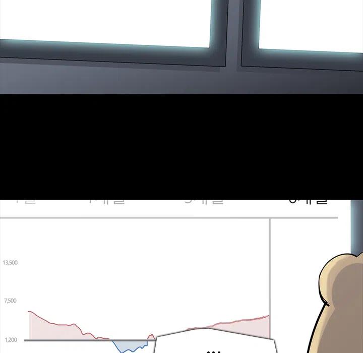 1522