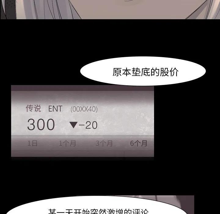 418