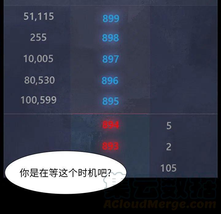 6370