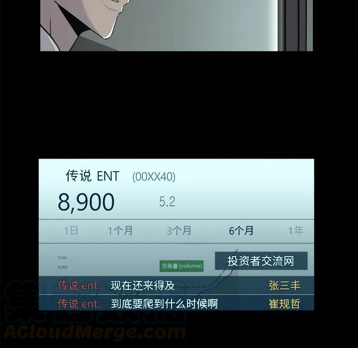 2242