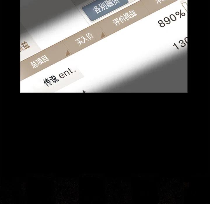 981