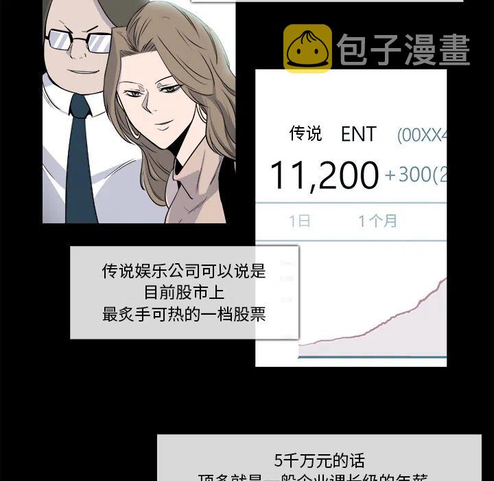 2454