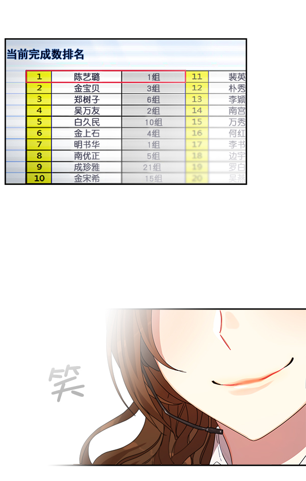 第1话110