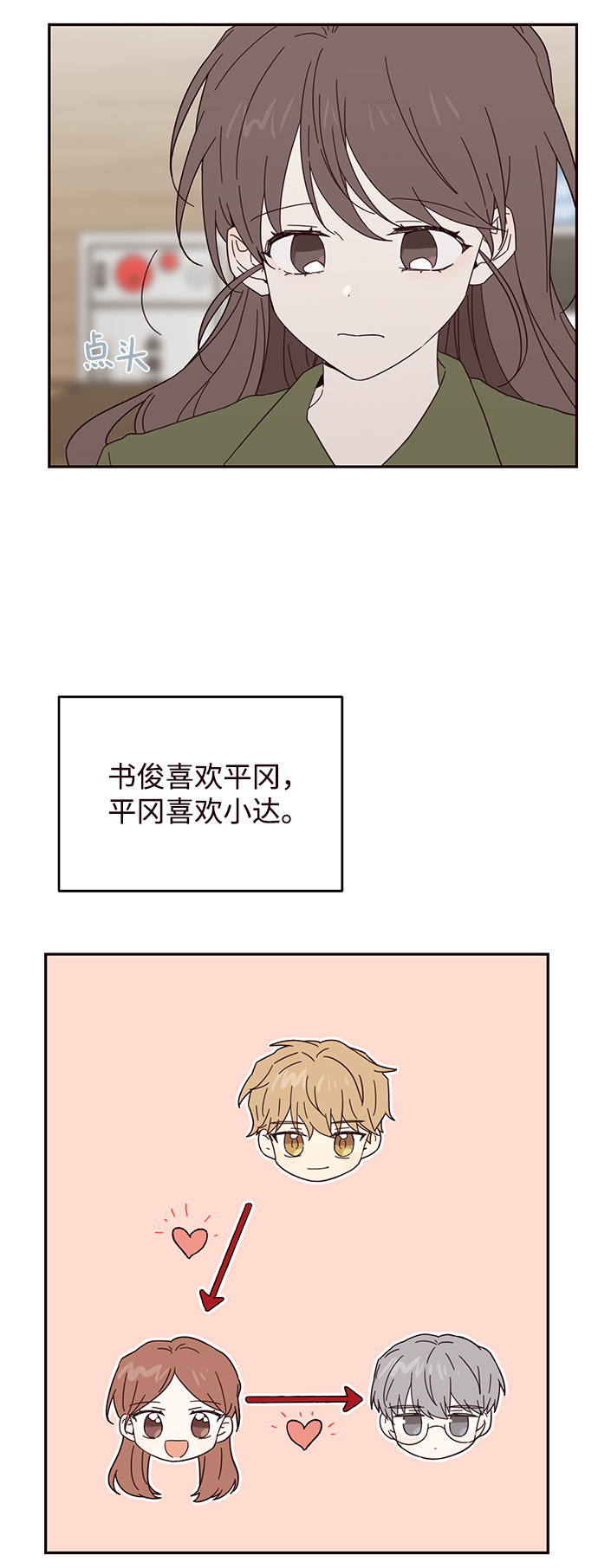 第33话32