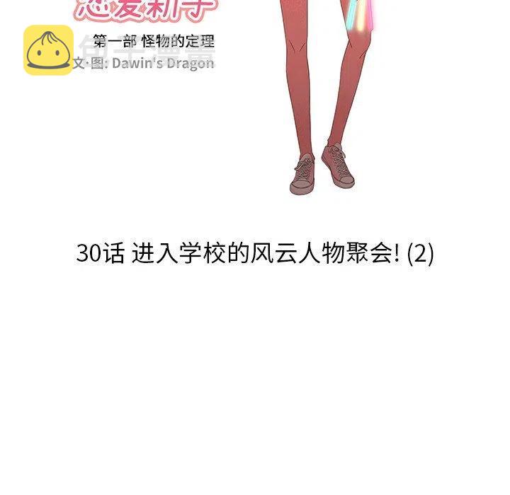 3054