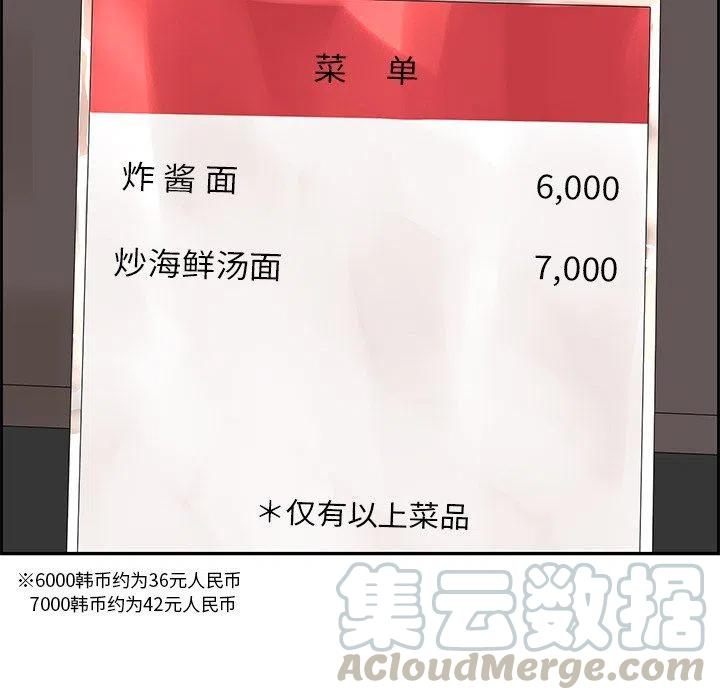 3230