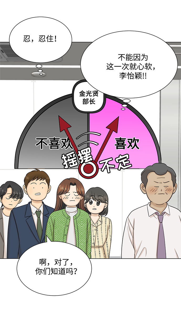 第39话54