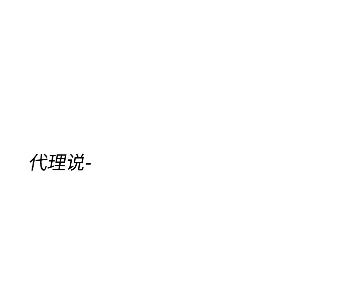 第29话10