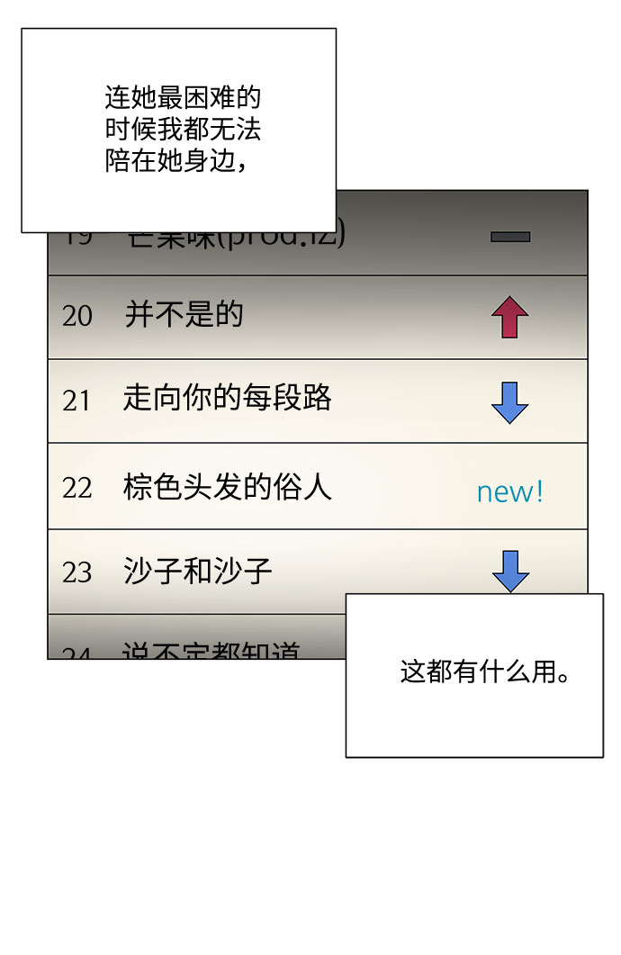 第46话10