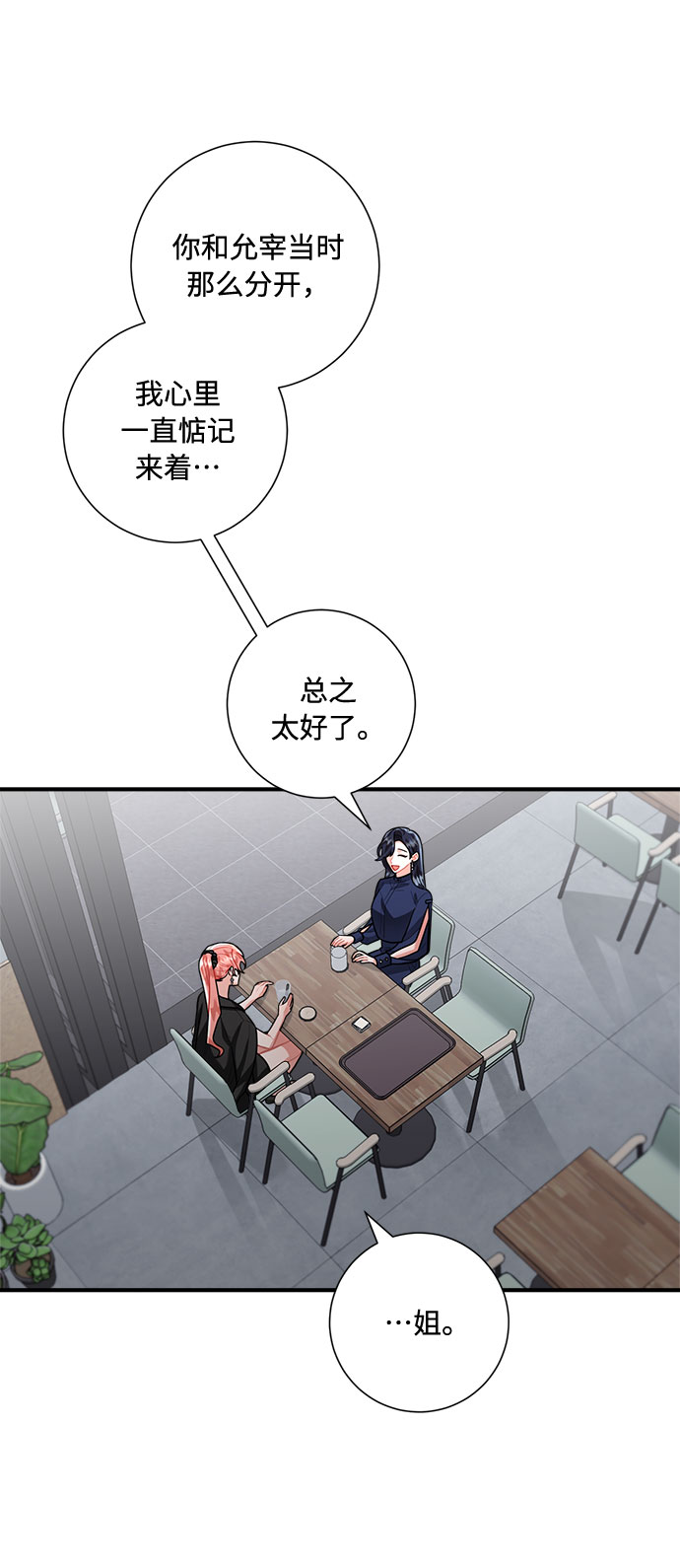 第80话36