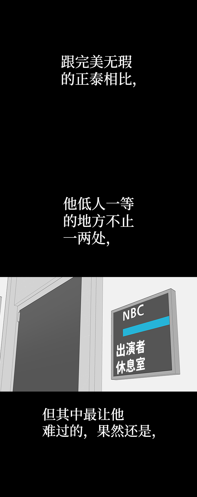 第29话54