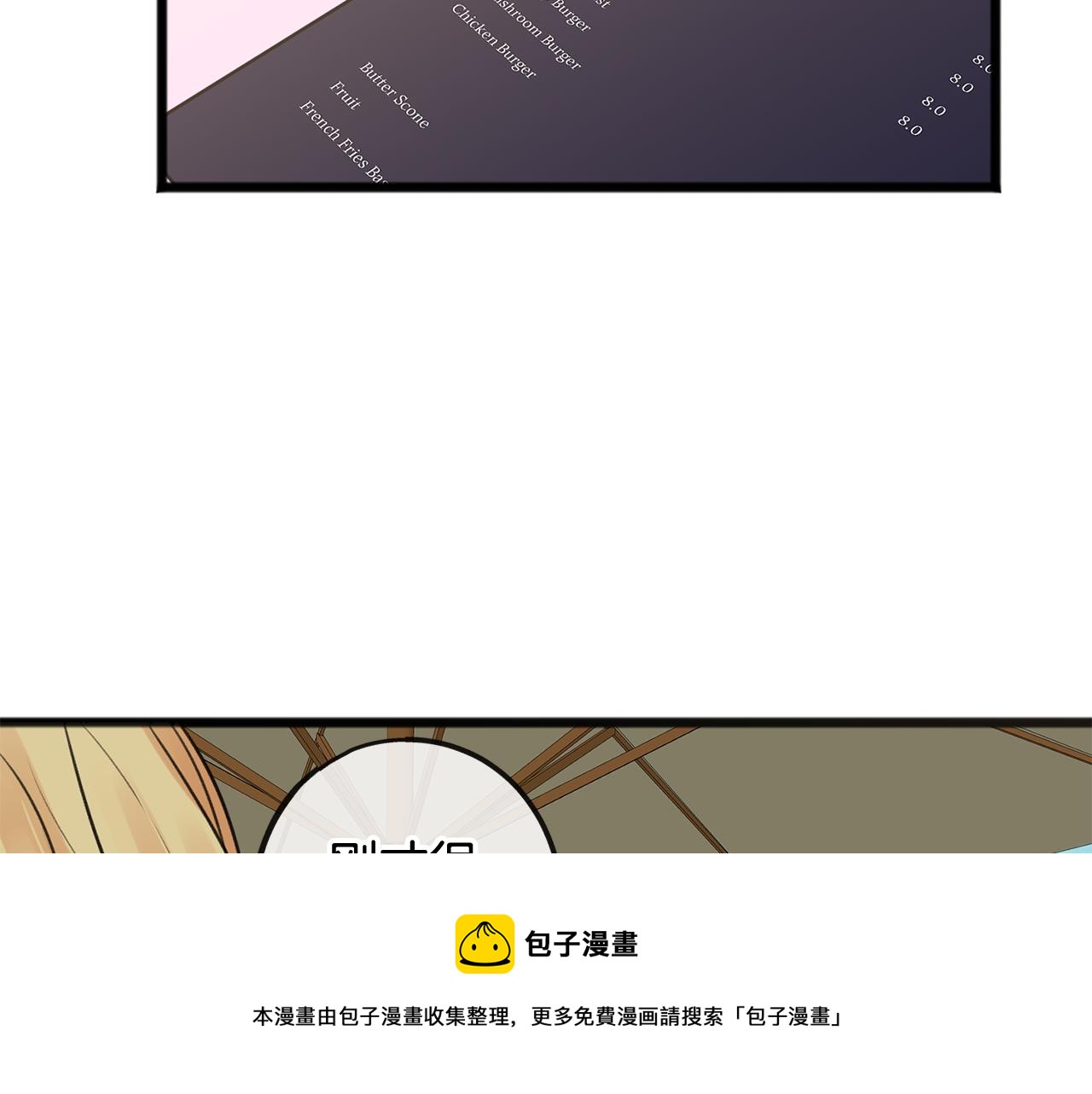 第2话 我的新恋人80