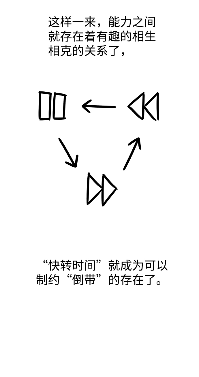 【免费】後记26