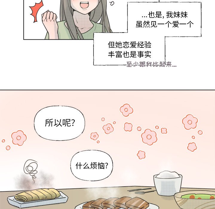 第 35 话6