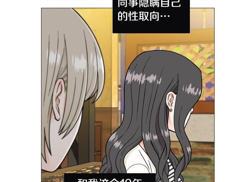 第32话 被发现了77
