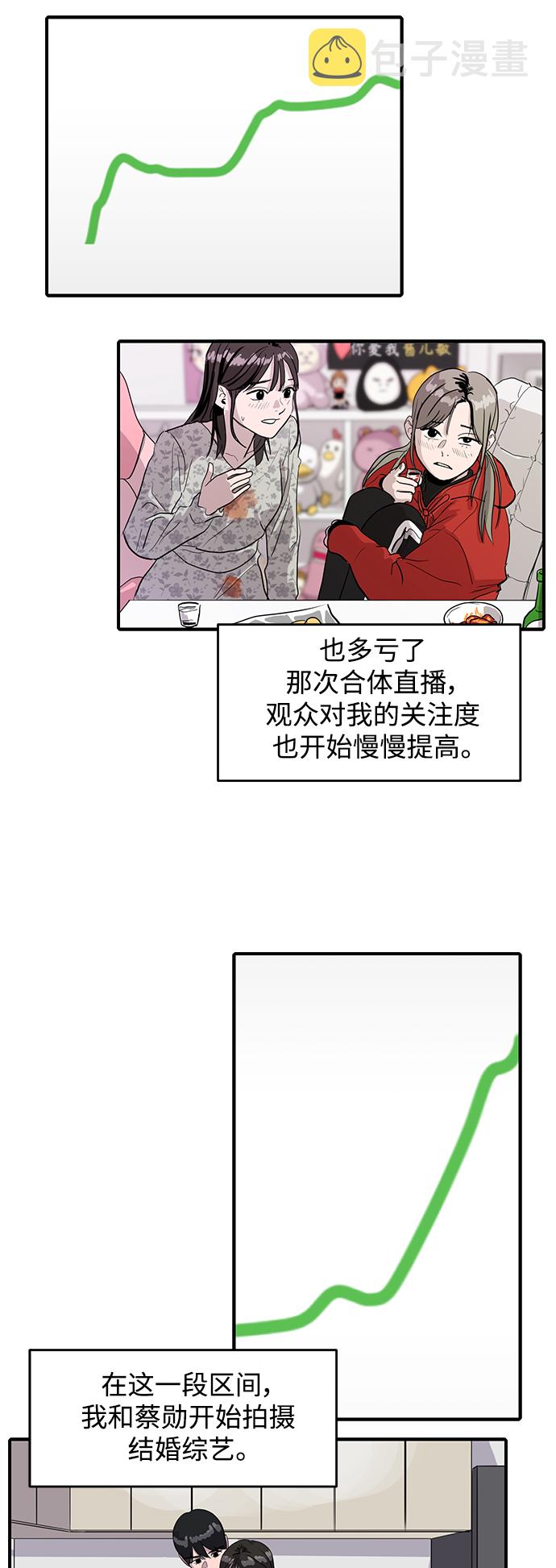 第55话6