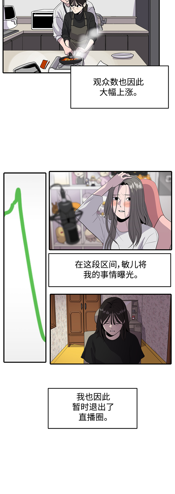 第55话7