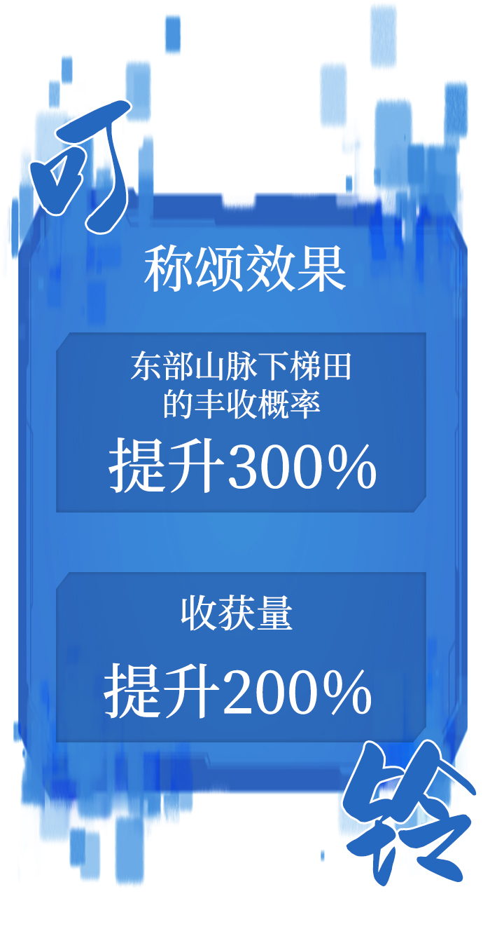 第69话70