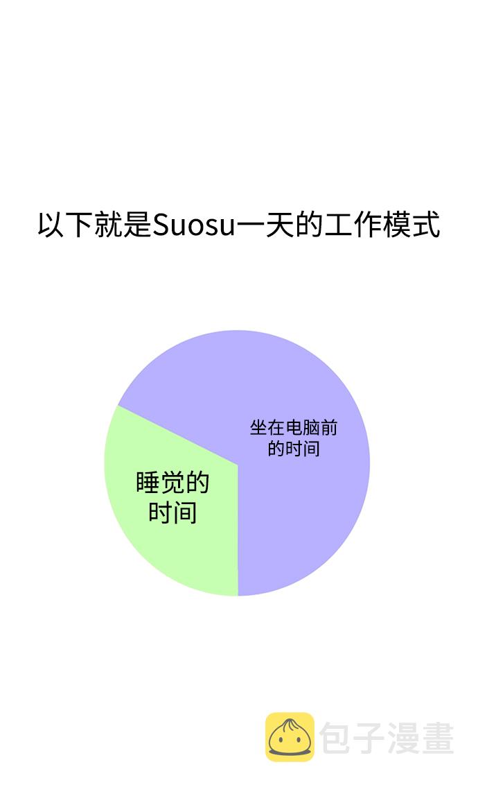 【免费】後记27