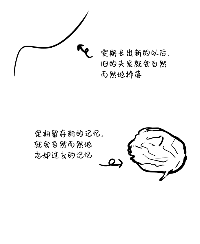 【免费】後记18