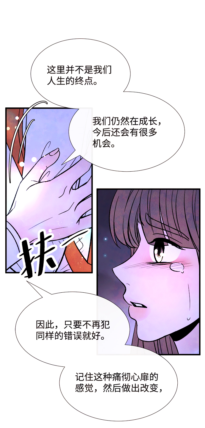 最终话48