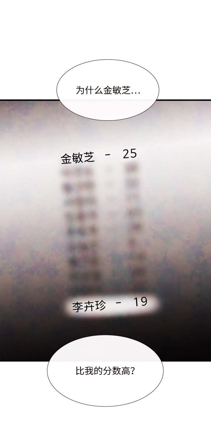 [第35话] 混乱（1）41